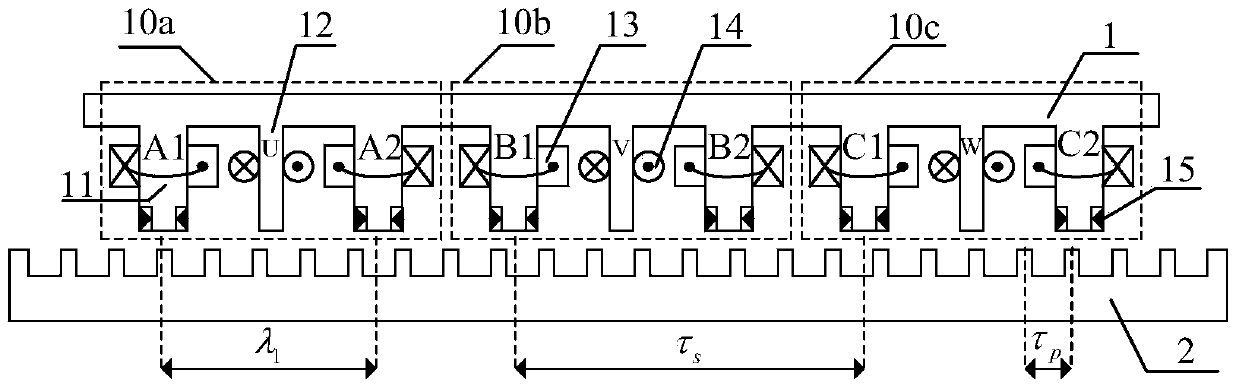 Tangential-magnetized magnetic flux reversed mixed excitation linear motor