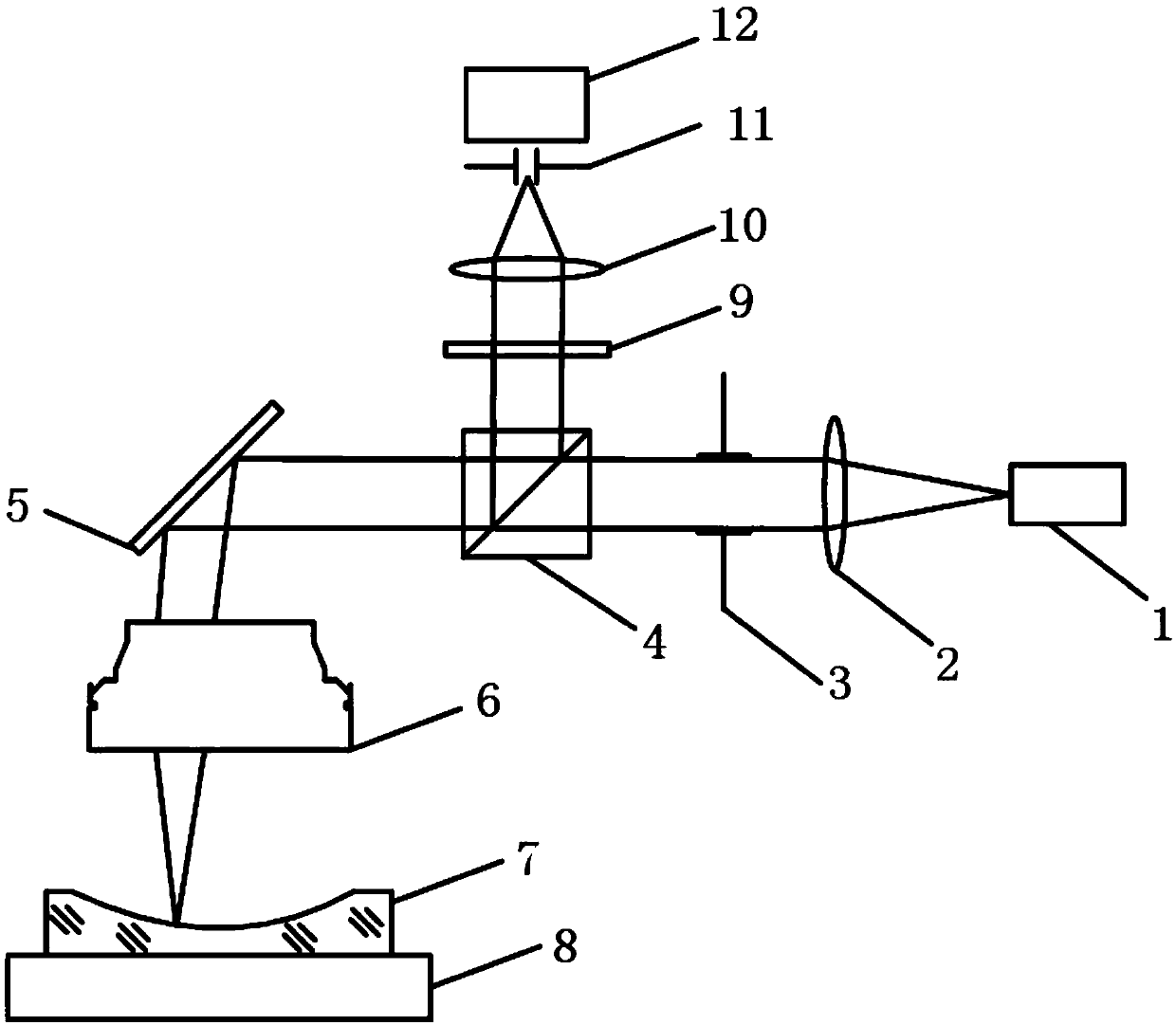 Measuring device and method for free-form surface based on metallic silver enhanced fluorescence