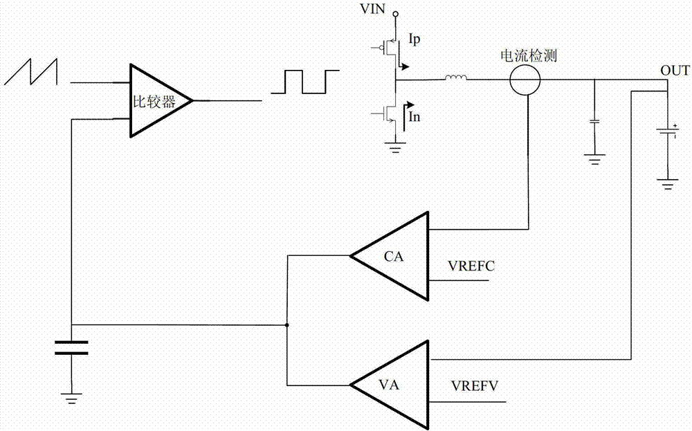 Constant-current constant-voltage charge control circuit