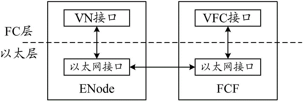 Method and device for suppressing same-link conflicts