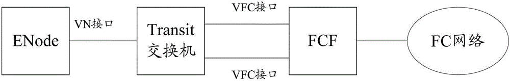 Method and device for suppressing same-link conflicts