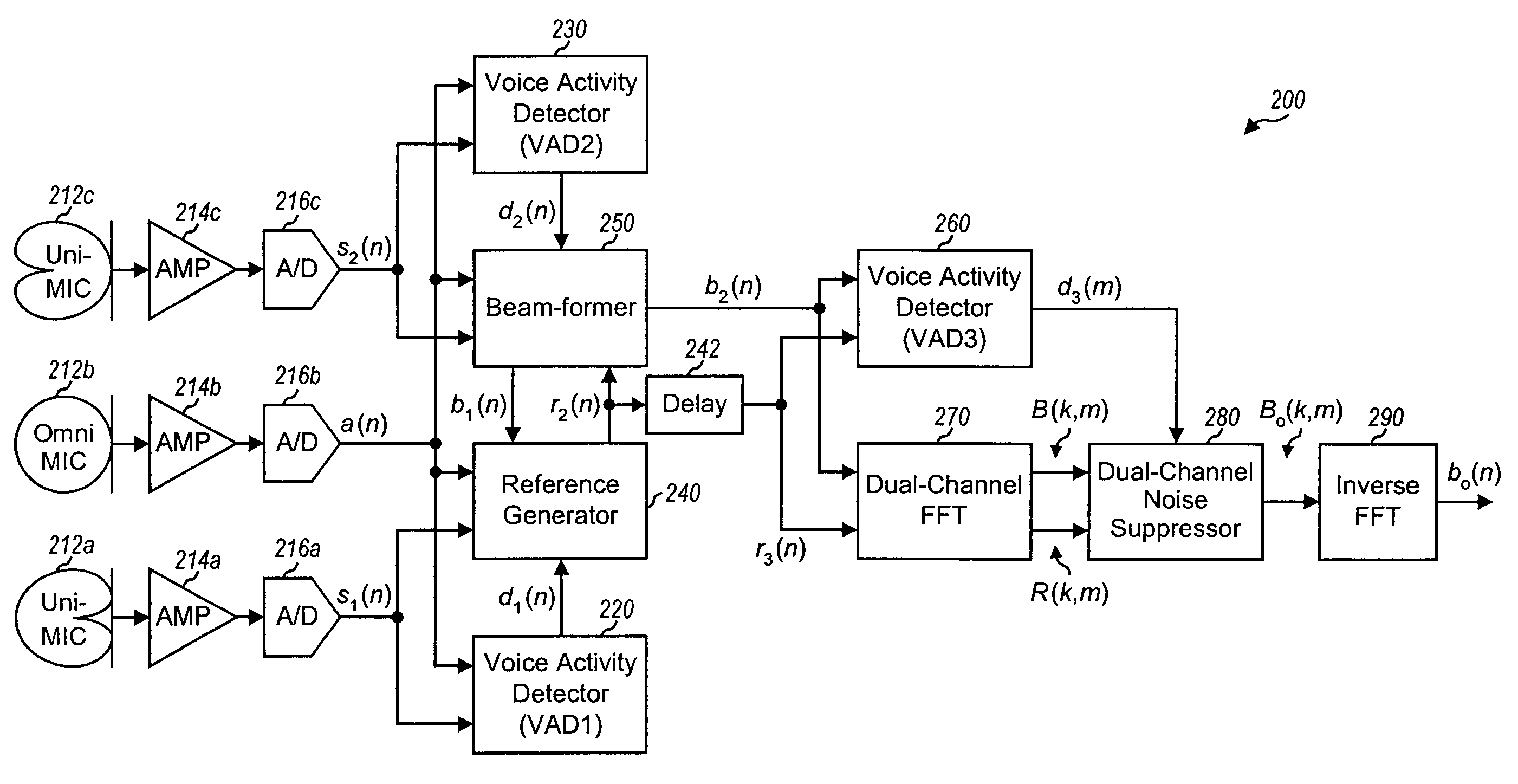 Small array microphone for beam-forming and noise suppression