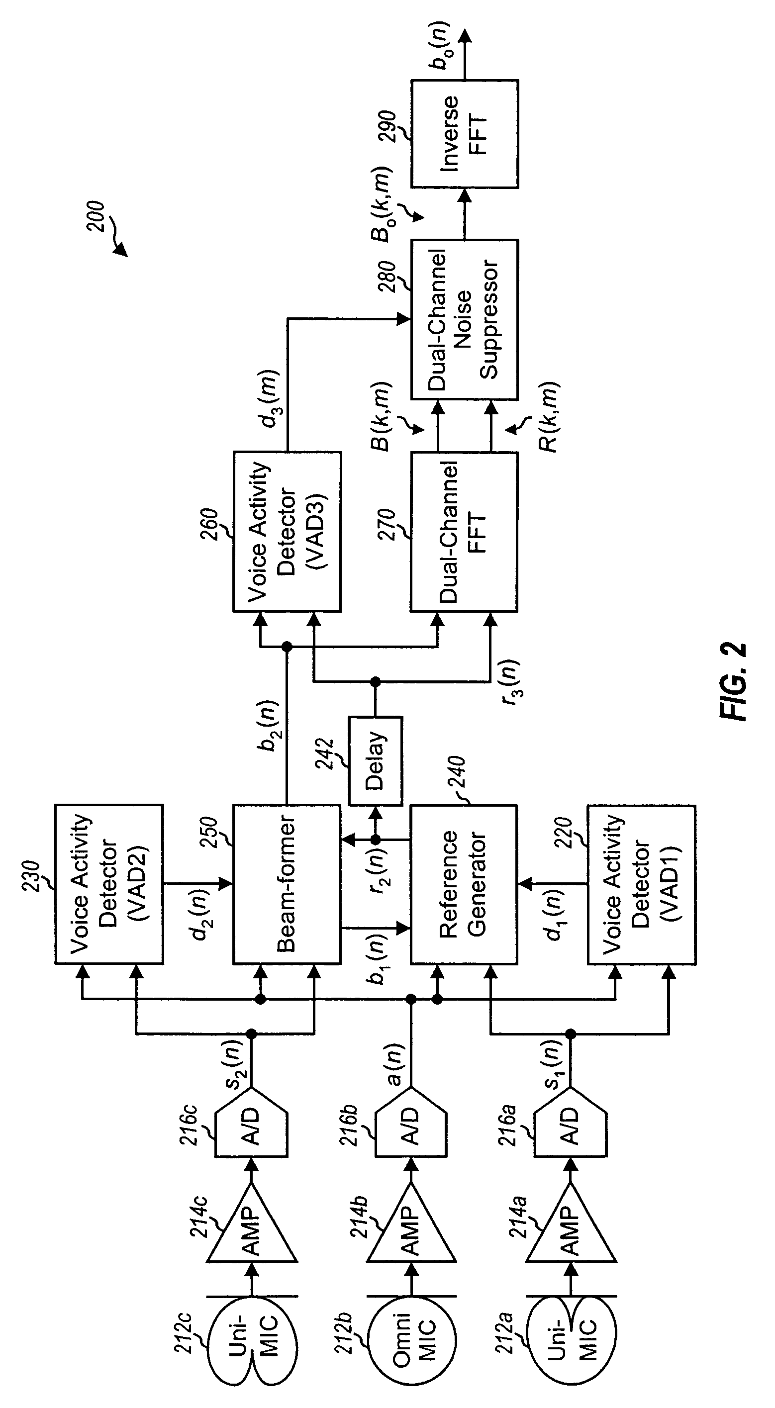 Small array microphone for beam-forming and noise suppression