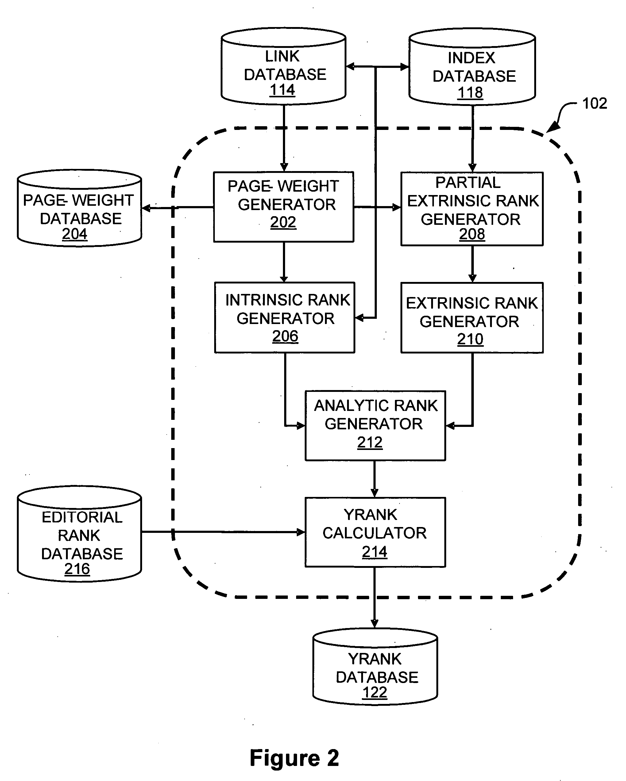 Systems and methods of retrieving topic specific information