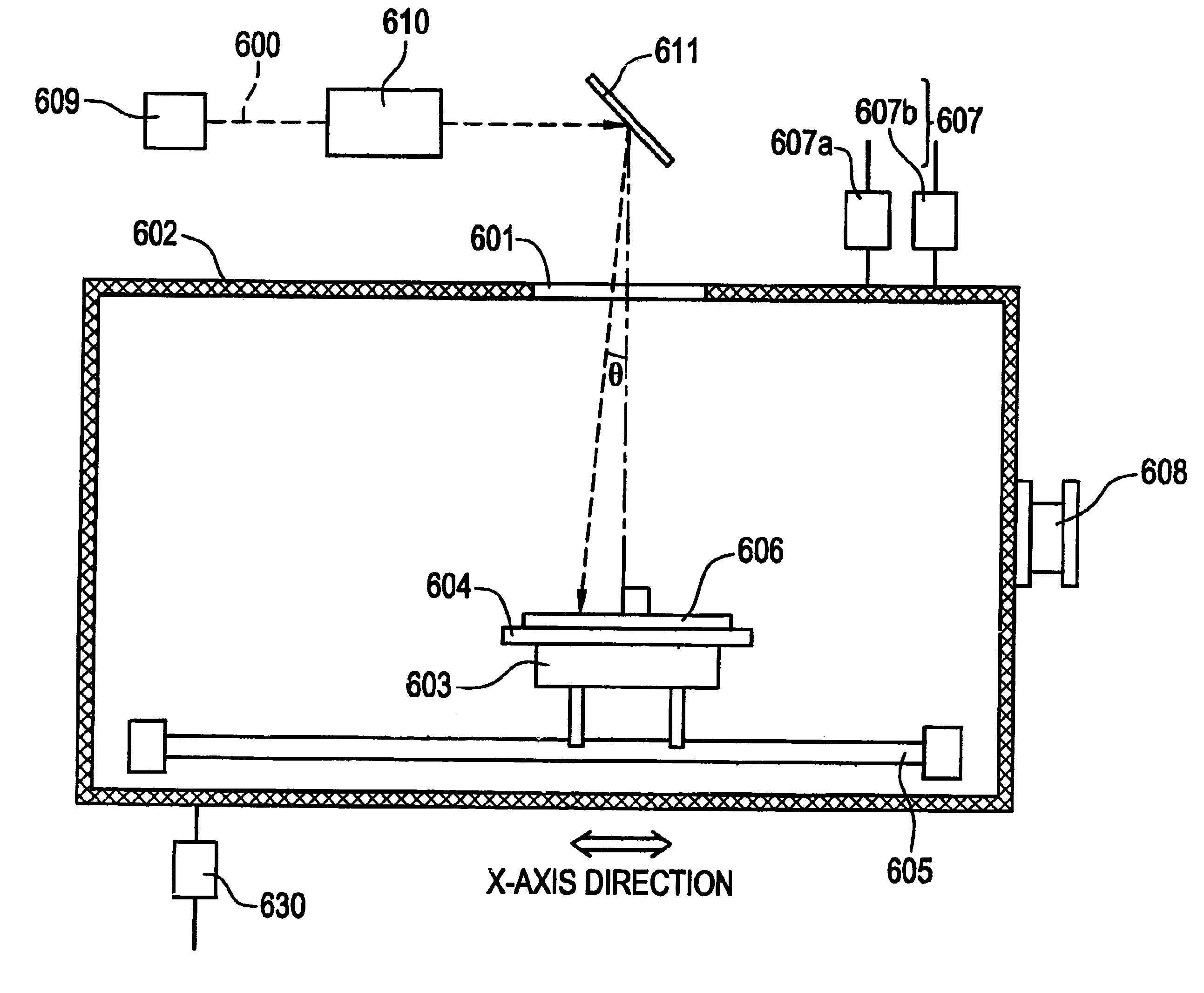 Laser annealing apparatus and semiconductor device manufacturing method