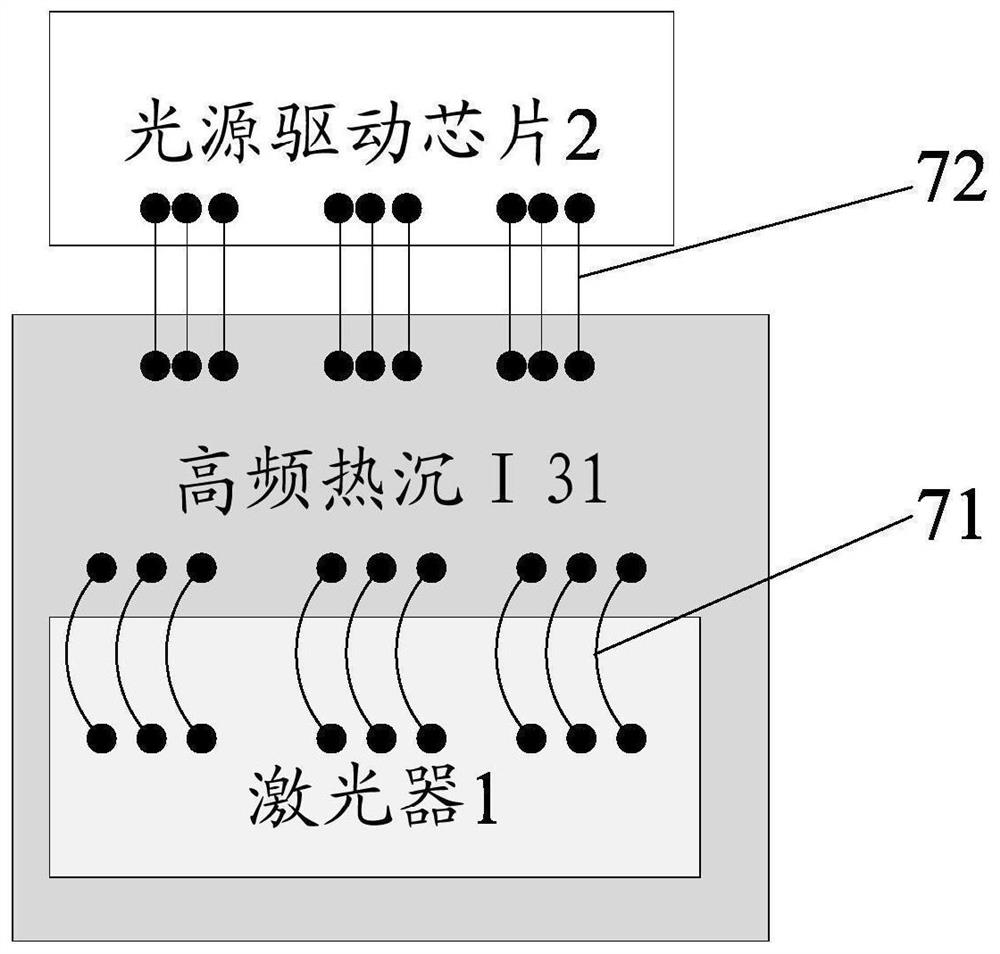 A Gold Wire Bonding Structure Based on Multi-channel Digital Optical Transceiver Module