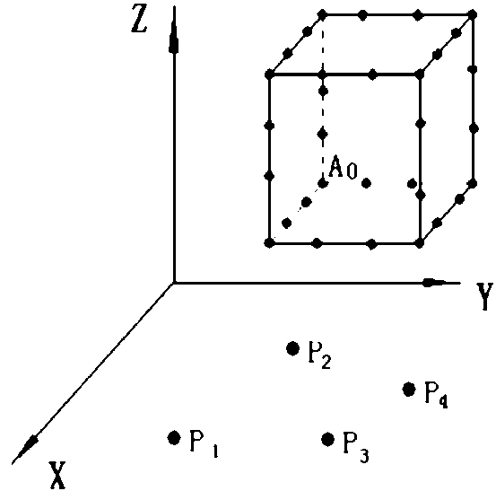 Precision detection method for numerical control machine based on laser-tracking combined measurement