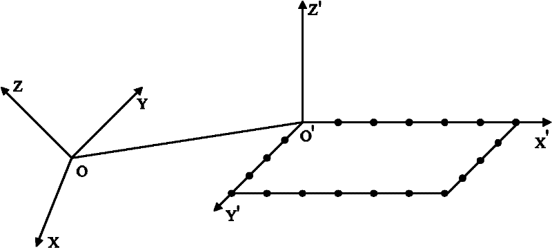 Precision detection method for numerical control machine based on laser-tracking combined measurement