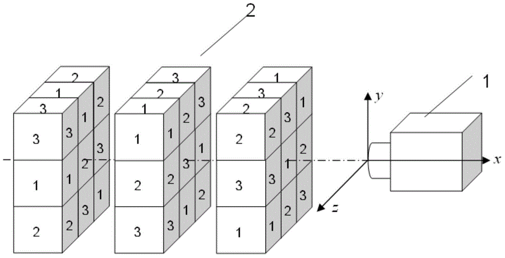 Flame light field probe pan-scale analysis method based on micro-lens array