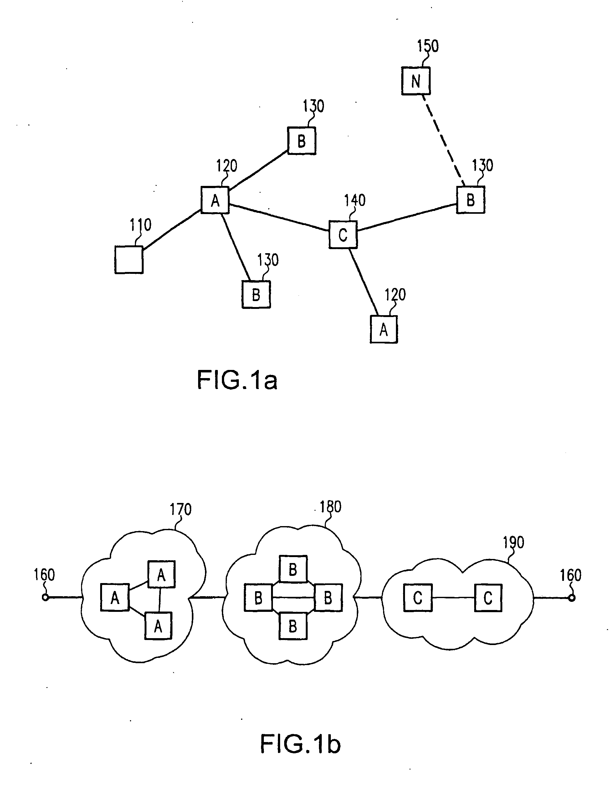 Persistent storage of network management data using object references