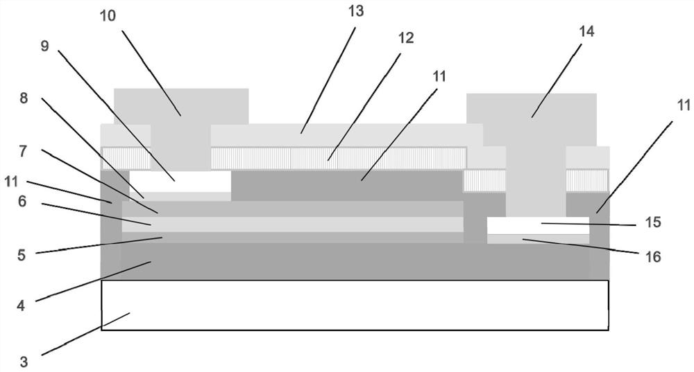 Mini LED chip structure and manufacturing method thereof