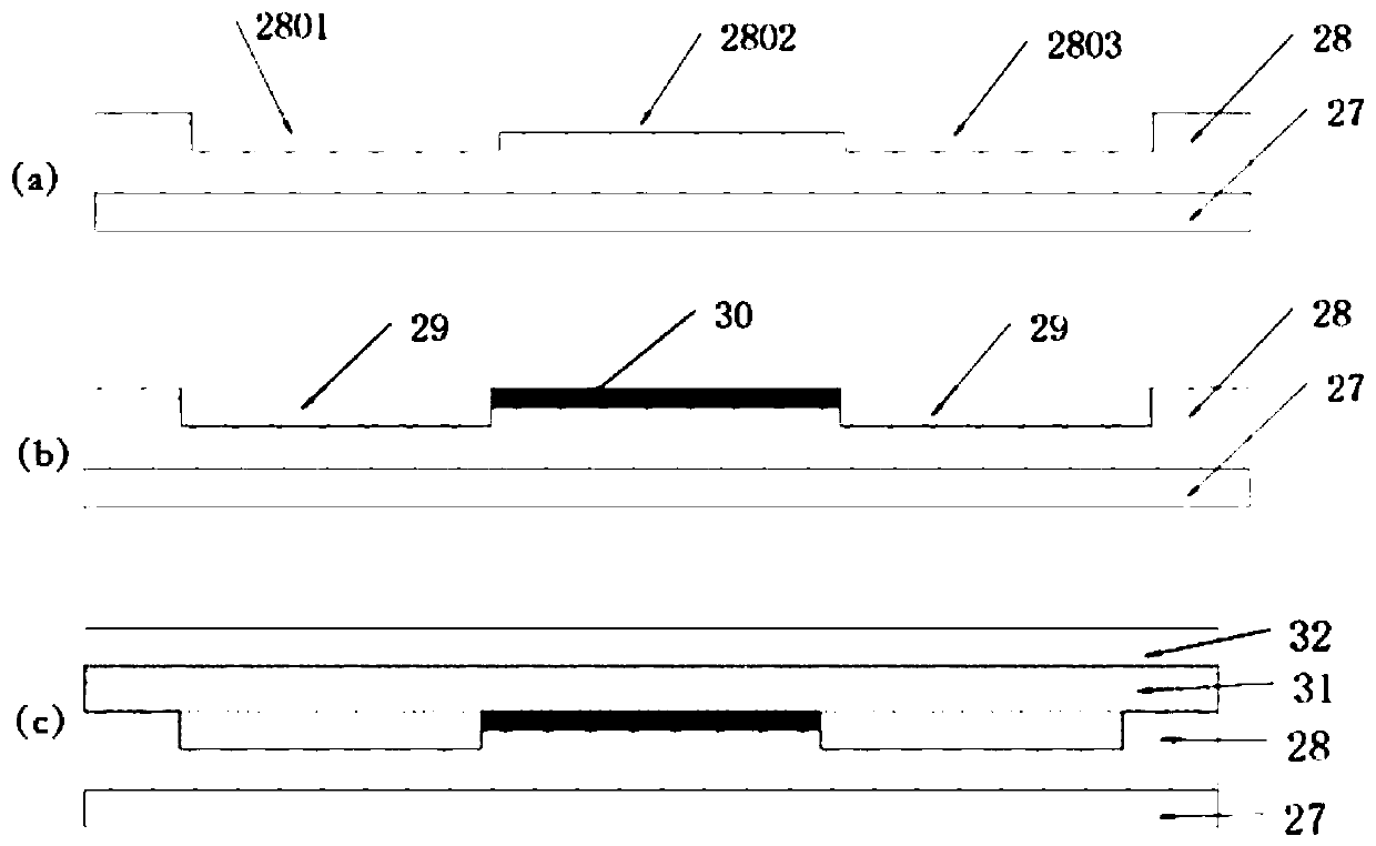 Multi-material 3D printing device for integrally manufacturing stretchable electronic product and working method