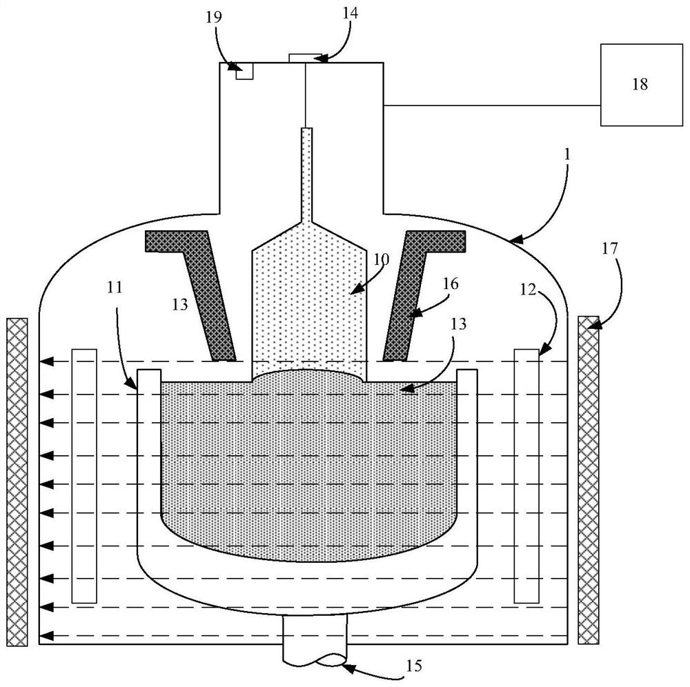 Crystal pulling method and crystal pulling device