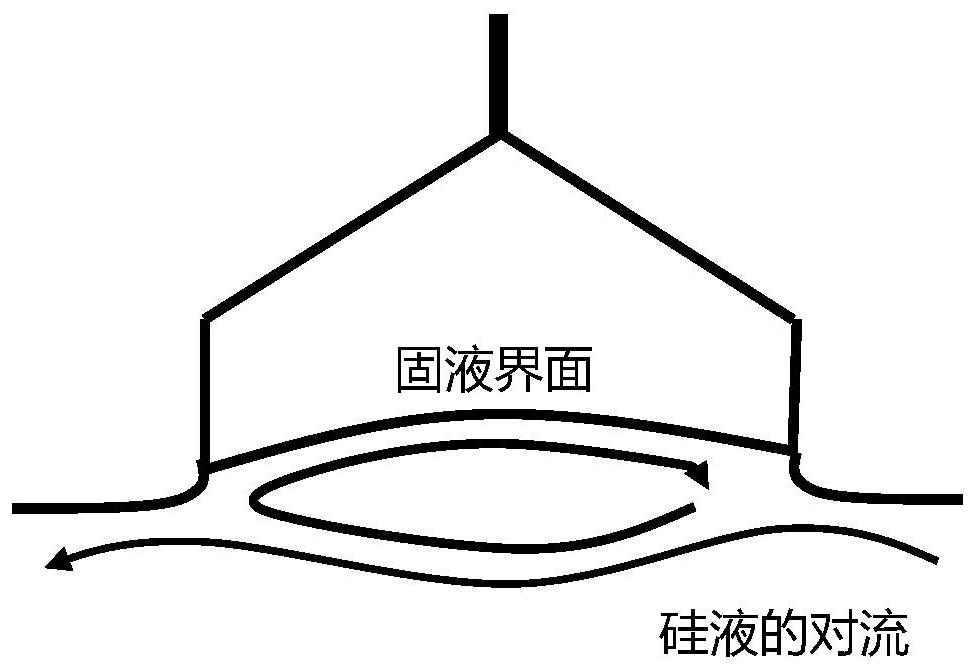 Crystal pulling method and crystal pulling device