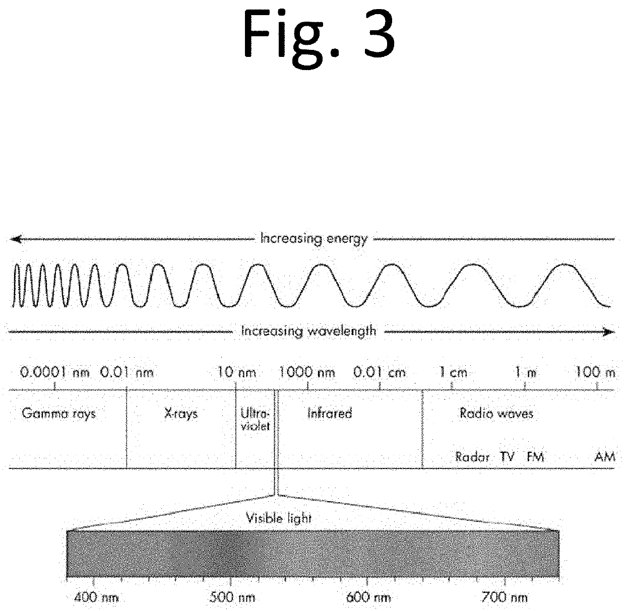 Light filtering lenses