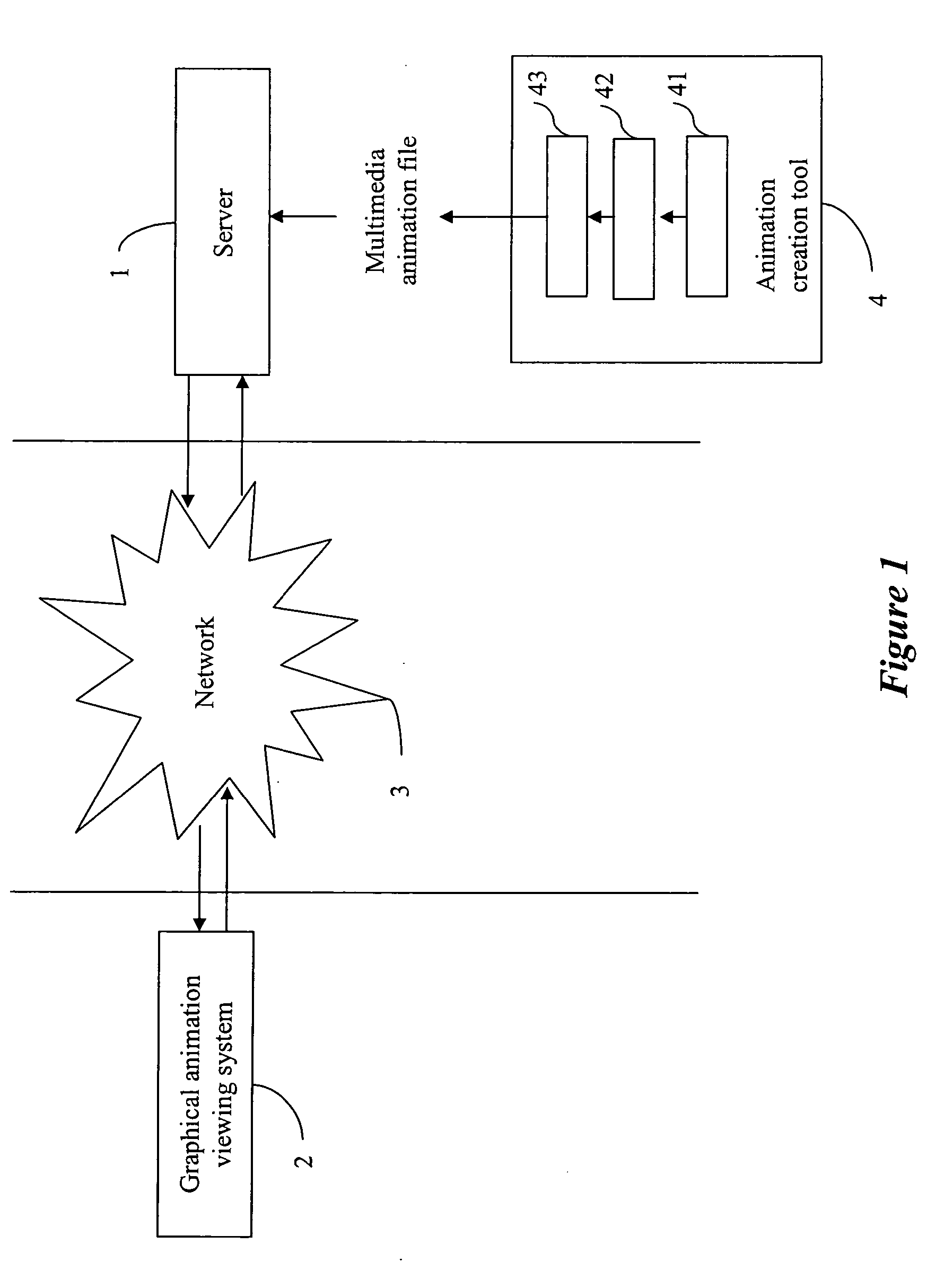 Creation of remarkable regions in a digital image