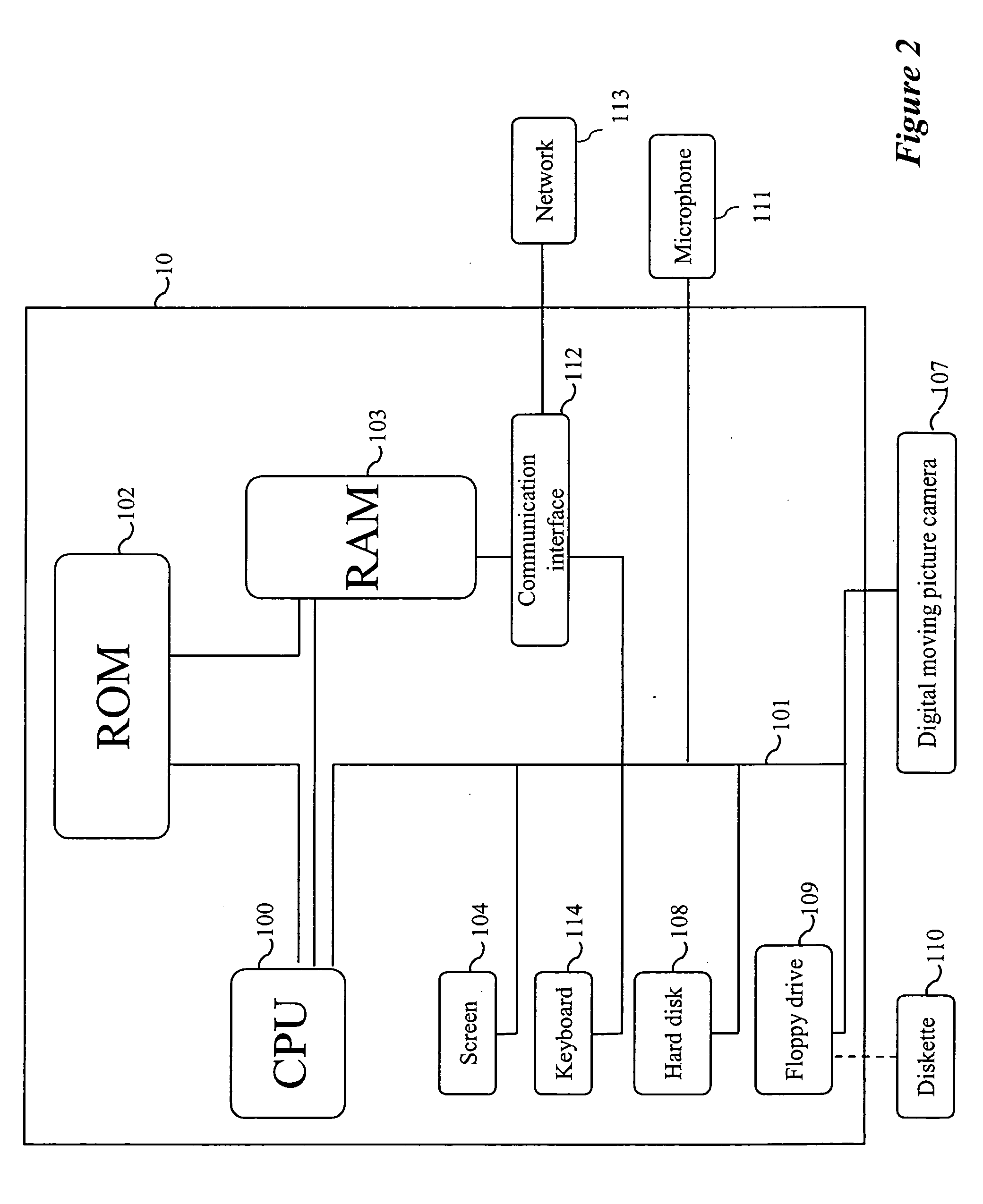 Creation of remarkable regions in a digital image