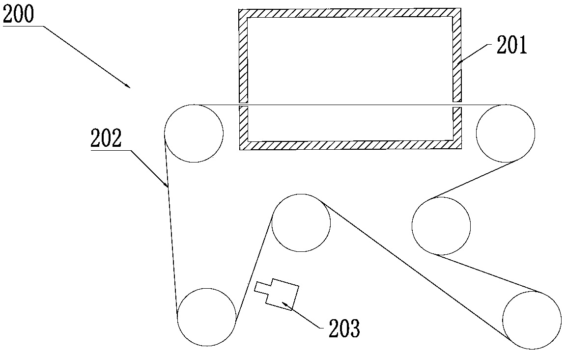 Glass fiber felt rapid continuous production system