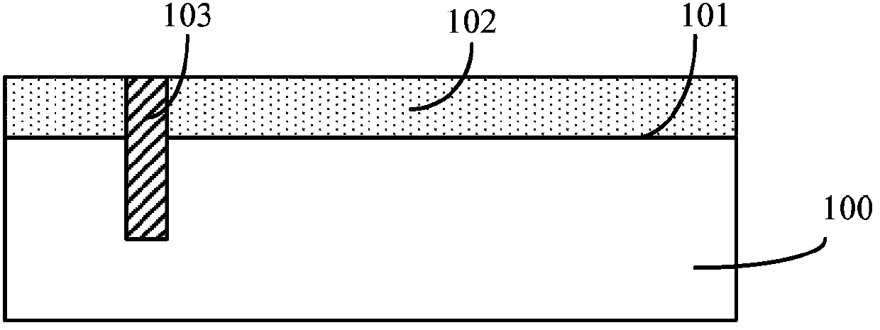 Formation method for semiconductor structure