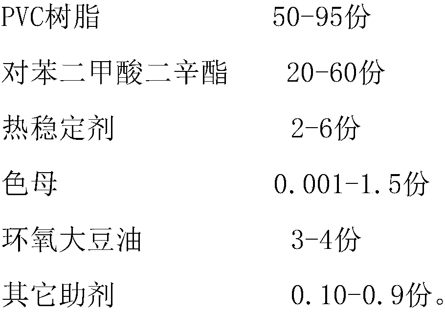 Polyvinyl chloride multi-color phoenix tail vein sheet material and calendaring process thereof