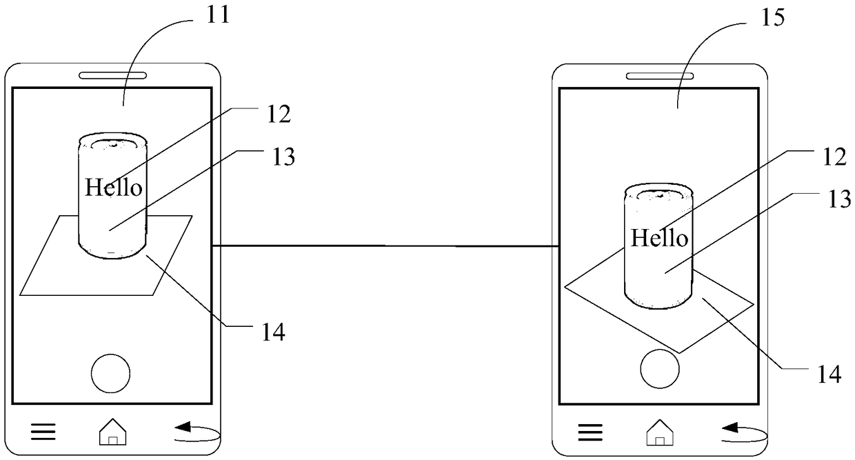 User-commodity interaction method, apparatus, device and storage medium