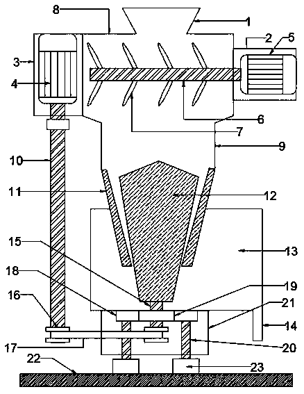 Sand making machine uniform in crushing