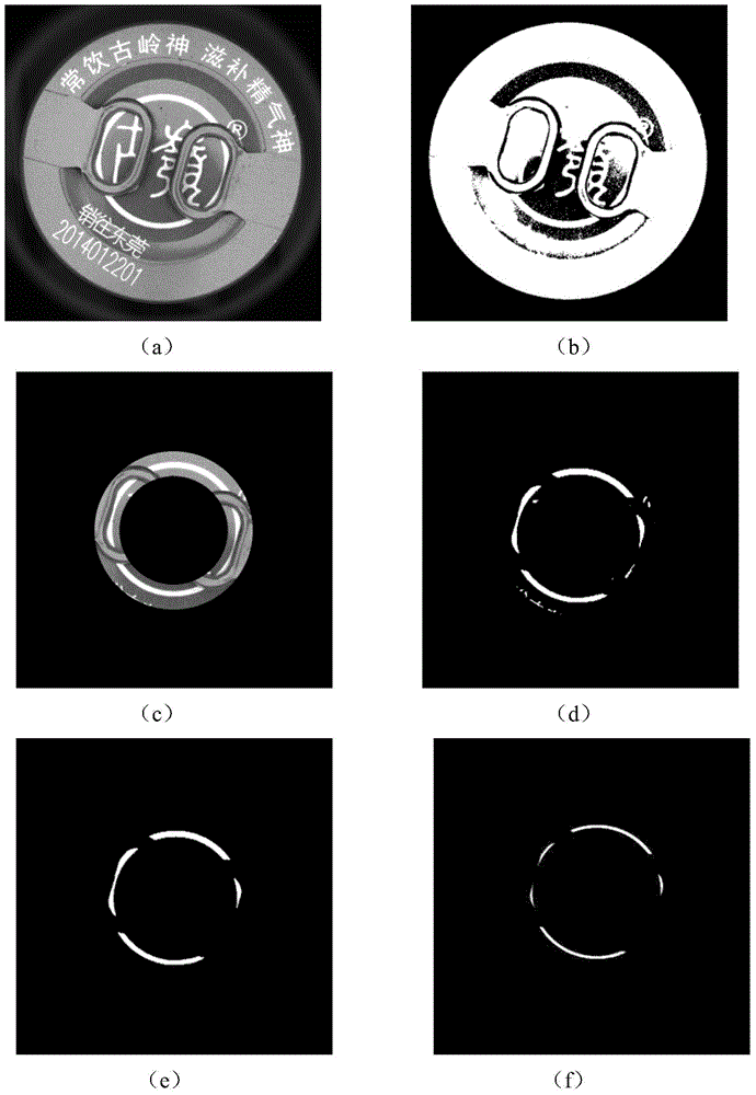 A Method of Measuring and Correcting the Rotation Angle of Cup and Bottle Cap Based on Machine Vision