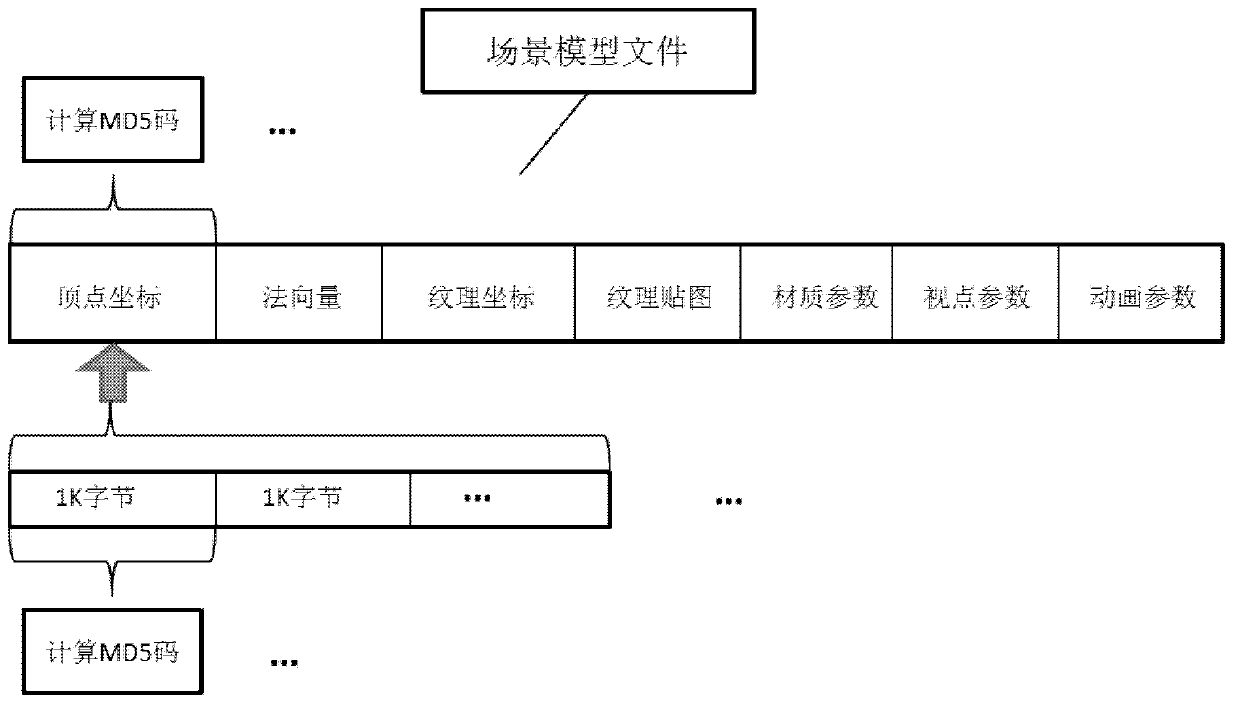 Low-noise real-time global illumination drawing method for three-dimensional geometric scene