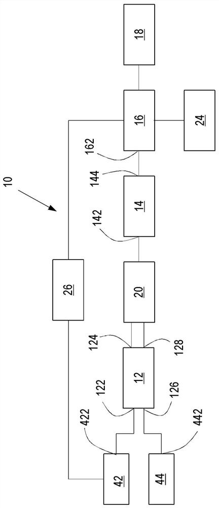 Multifunctional oxygen measuring control device