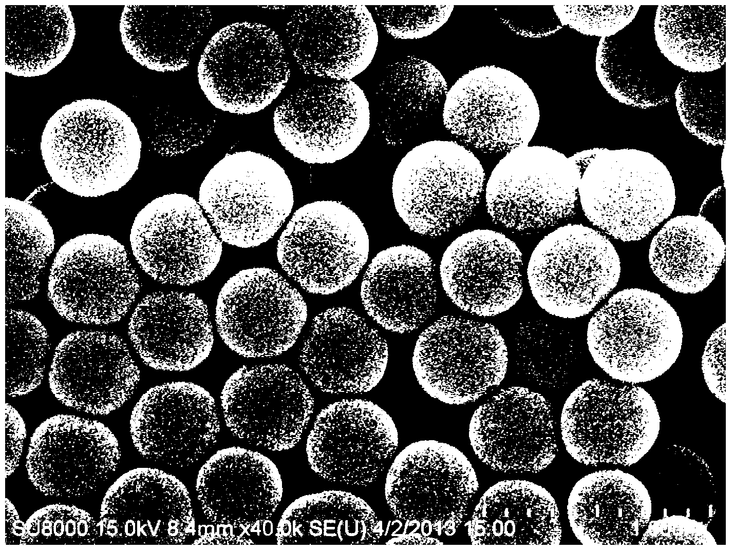 Control method of grain sizes of monodisperse silicon dioxide pellets