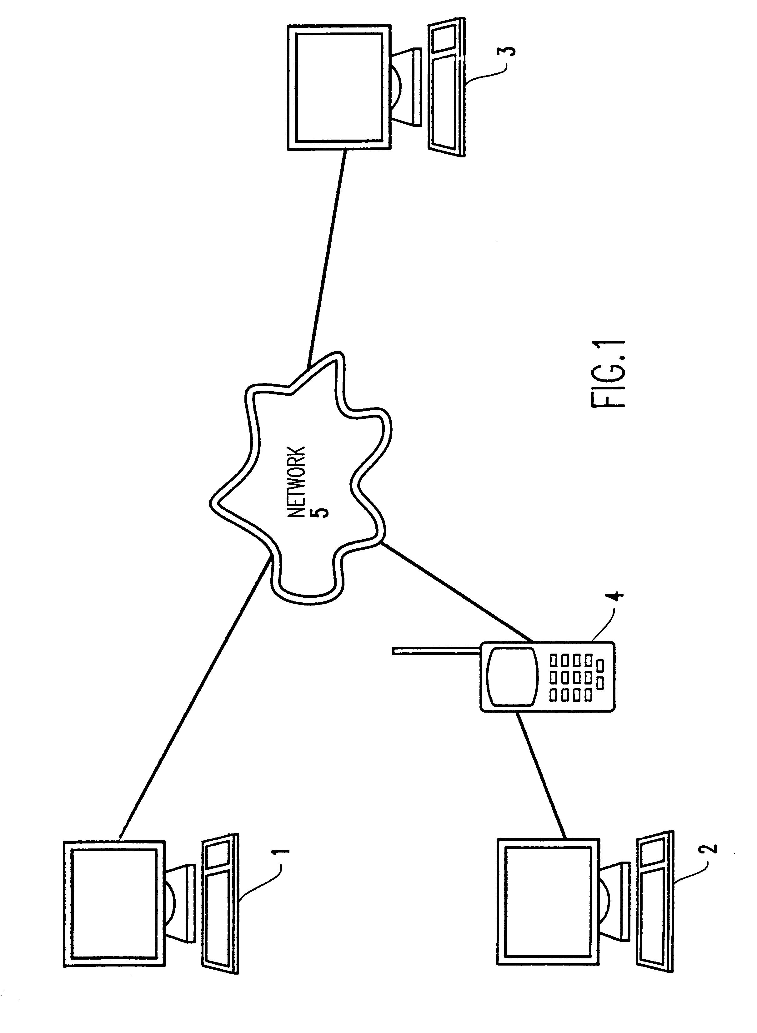 Method and apparatus for delivering multimedia content based on network connections