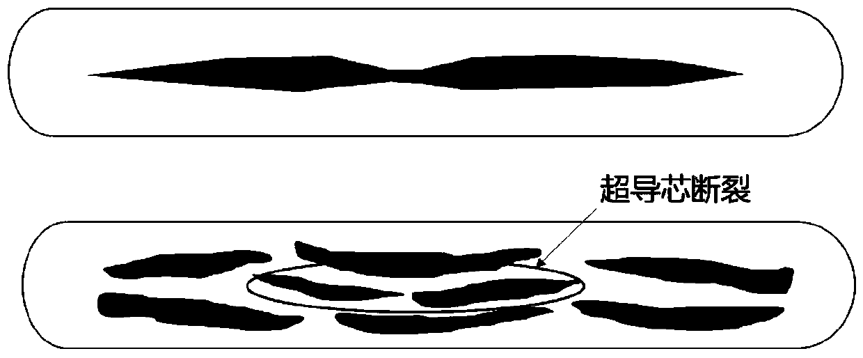 Iron-based superconducting tape and preparation method thereof