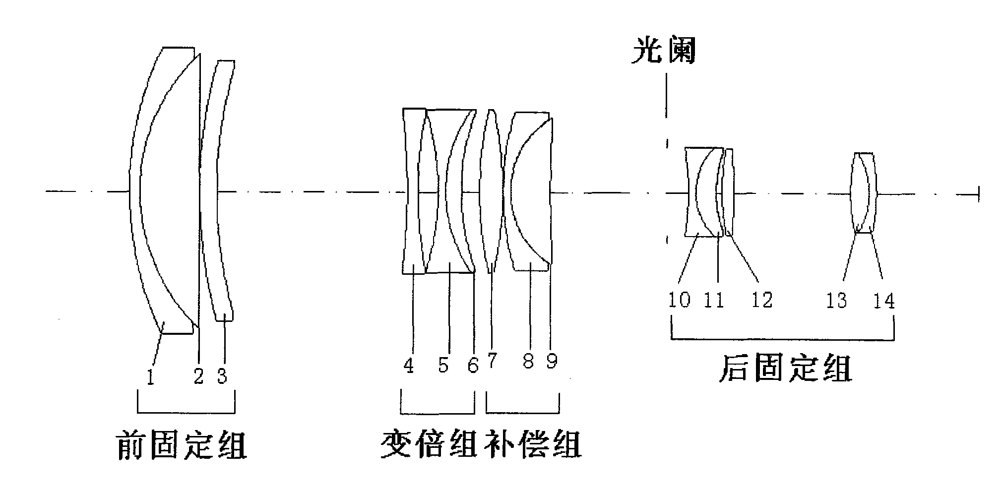 Big relative aperture long-focus image space telecentric zoom lens