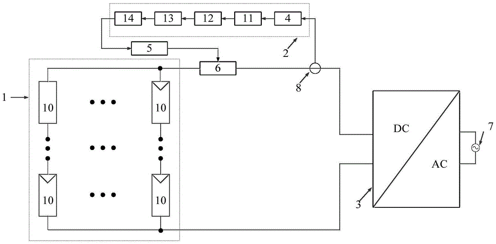 Photovoltaic system fault electric arc detection method based on comprehensive multiple characteristic quantities