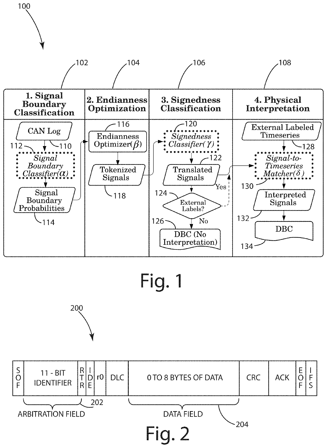 Controller area network decoder (can-d)