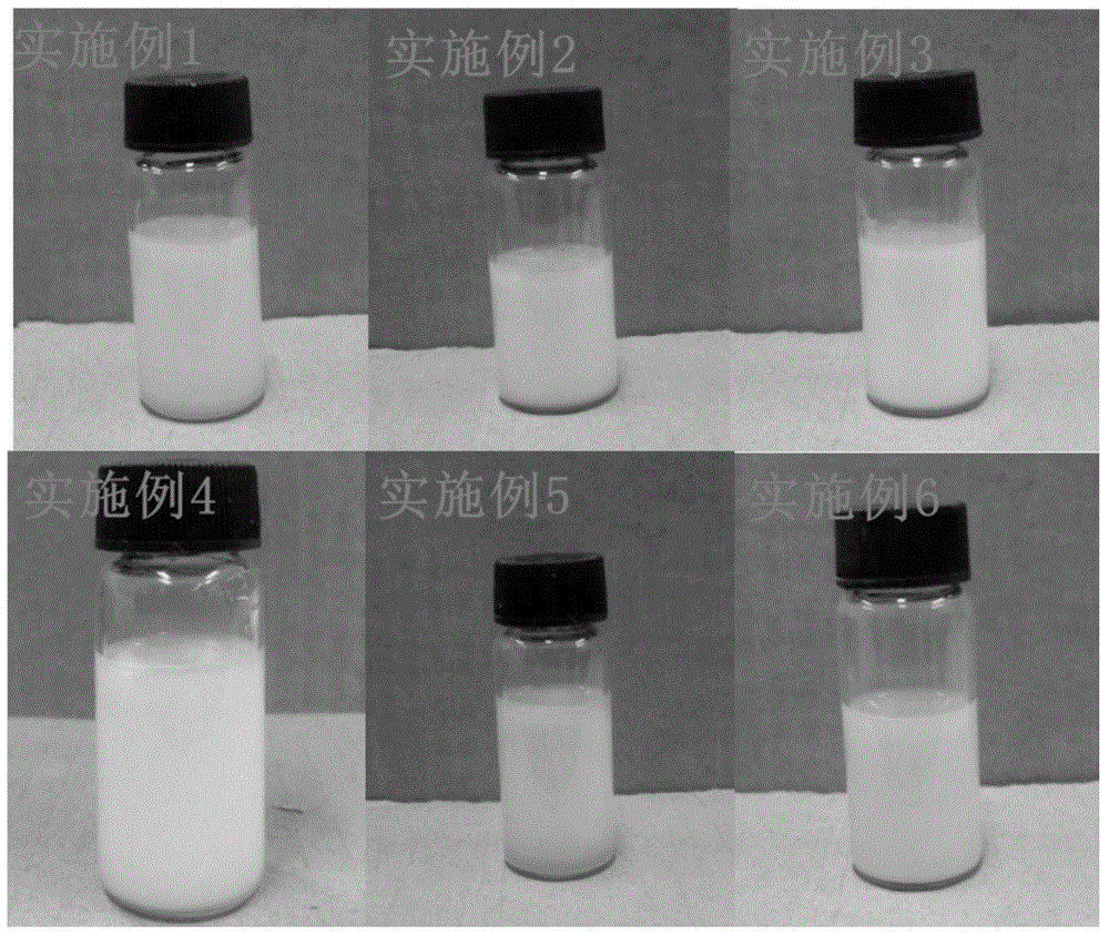 Preparation method of high-performance graphene oxide/solution polymerized styrene-butadiene rubber composite material