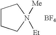 Additive for non-aqueous liquid electrolyte, non-aqueous liquid electrolyte secondary cell and non-aqueous liquid electrolyte electric double layer capacitor