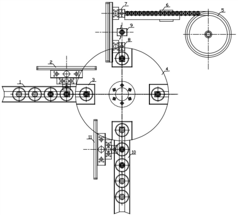 An automatic assembly equipment for industrial brake inserts