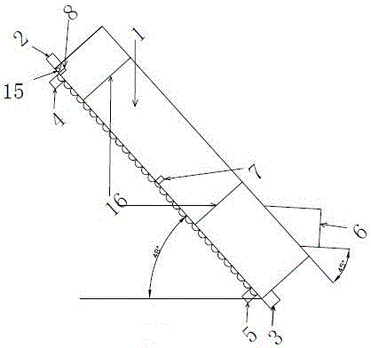 Molecule distillation equipment