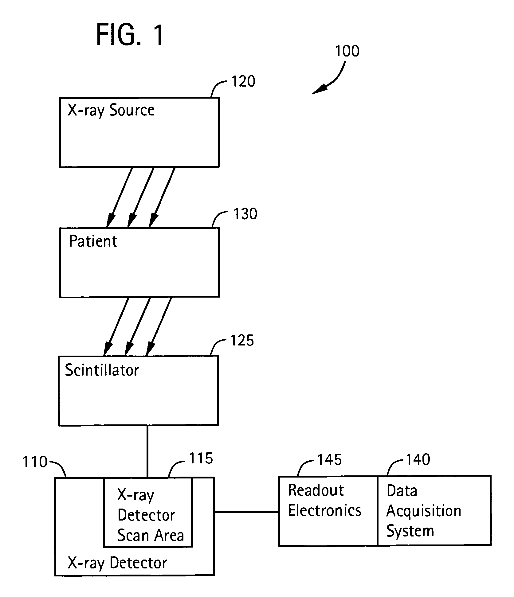 System and method for image composition using position sensors