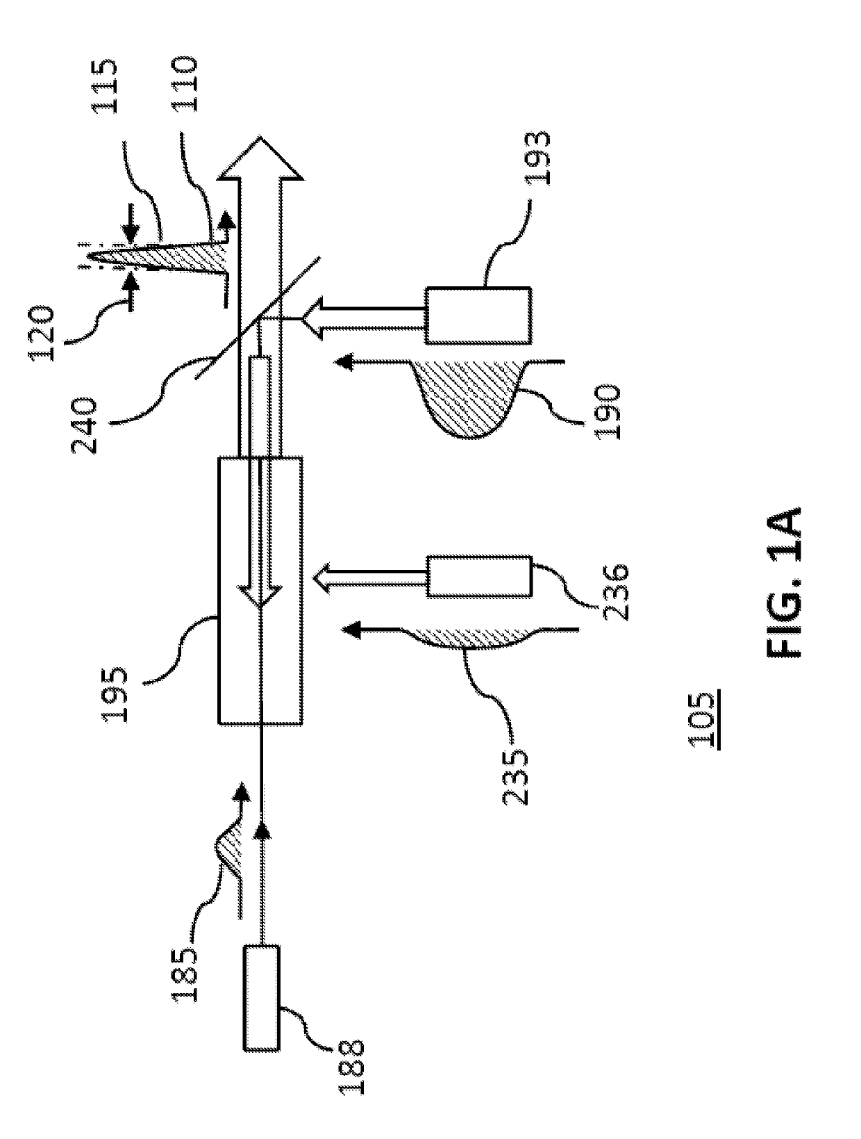 Compact plasma ultraintense laser