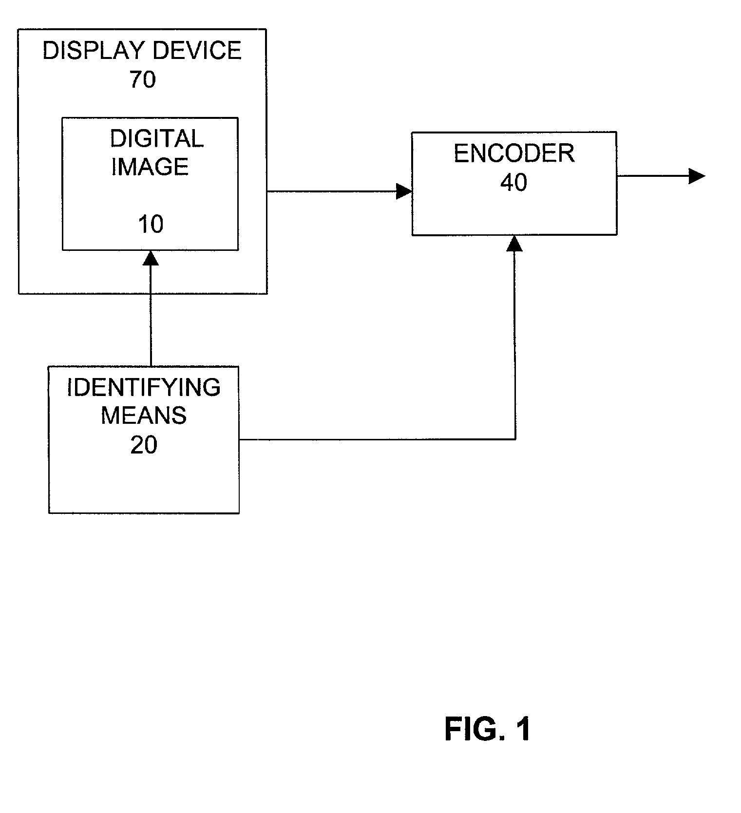 Digital image compression with spatially varying quality levels determined by identifying areas of interest