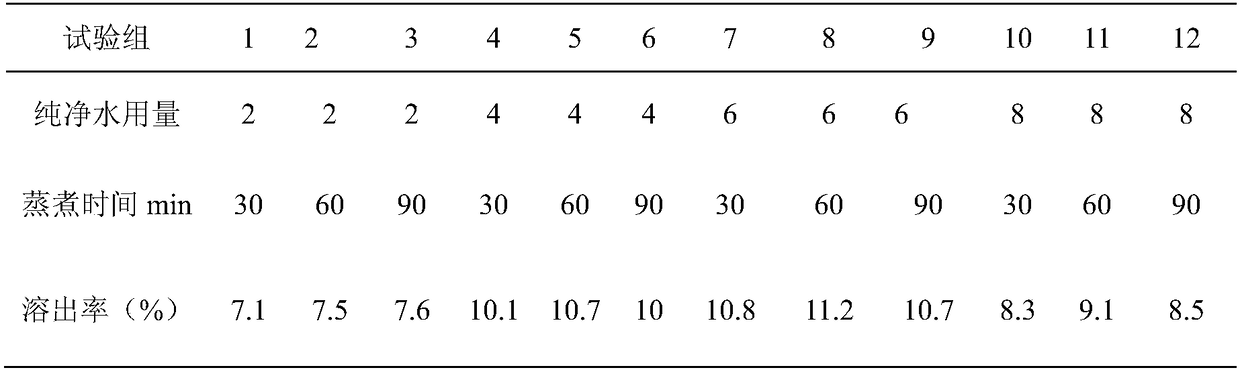 Apios americana tuber compound beverage and preparation method thereof