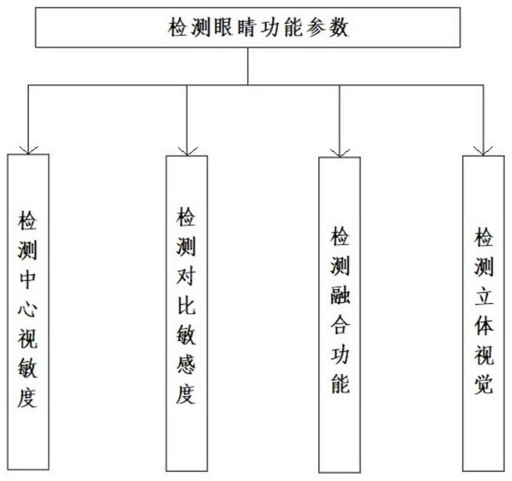 Visual assistance method and system for people with visual dysfunction and intelligent AR glasses