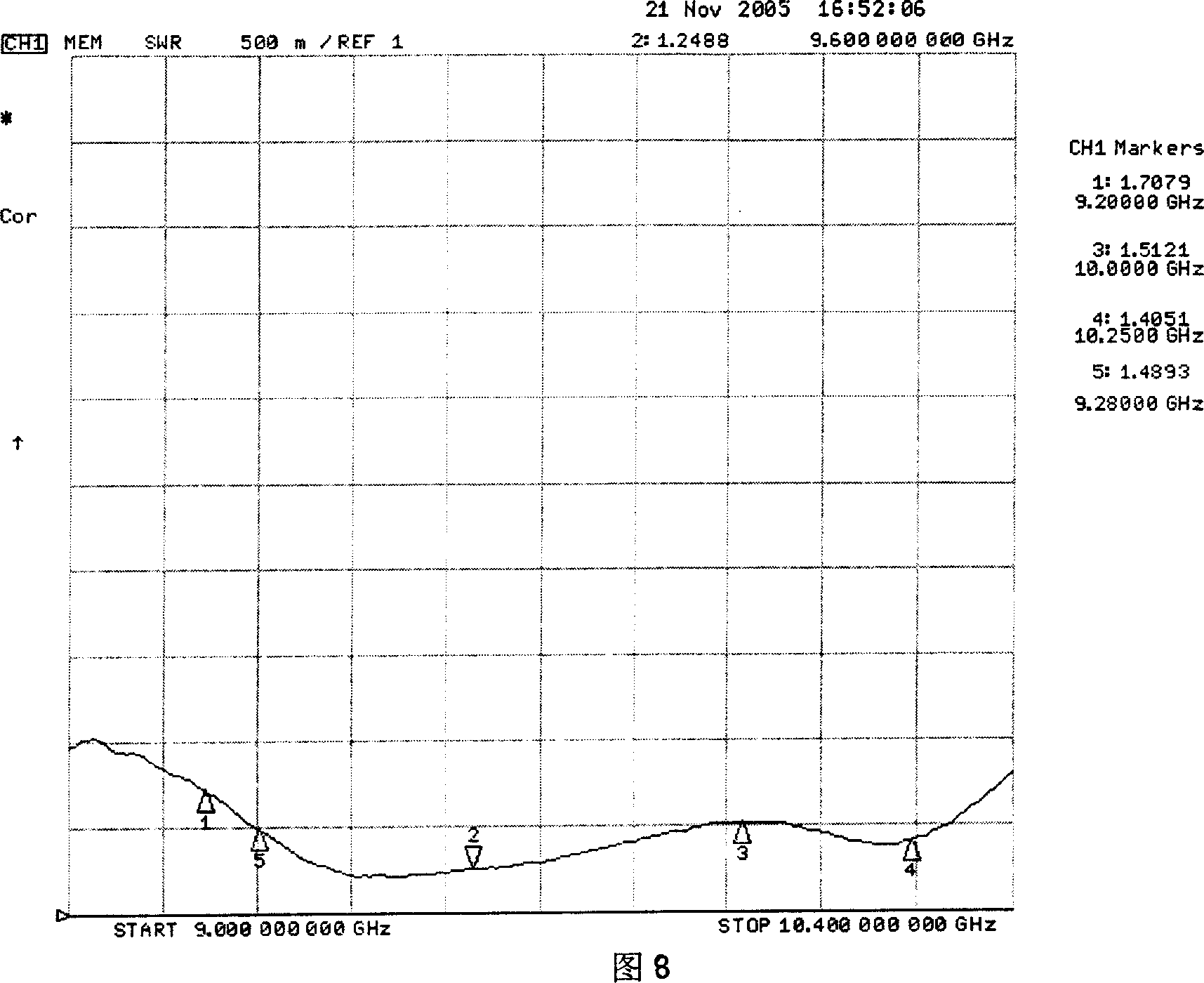 Broadband single ridge waveguide broadside longitudinal seam standing-wave antenna