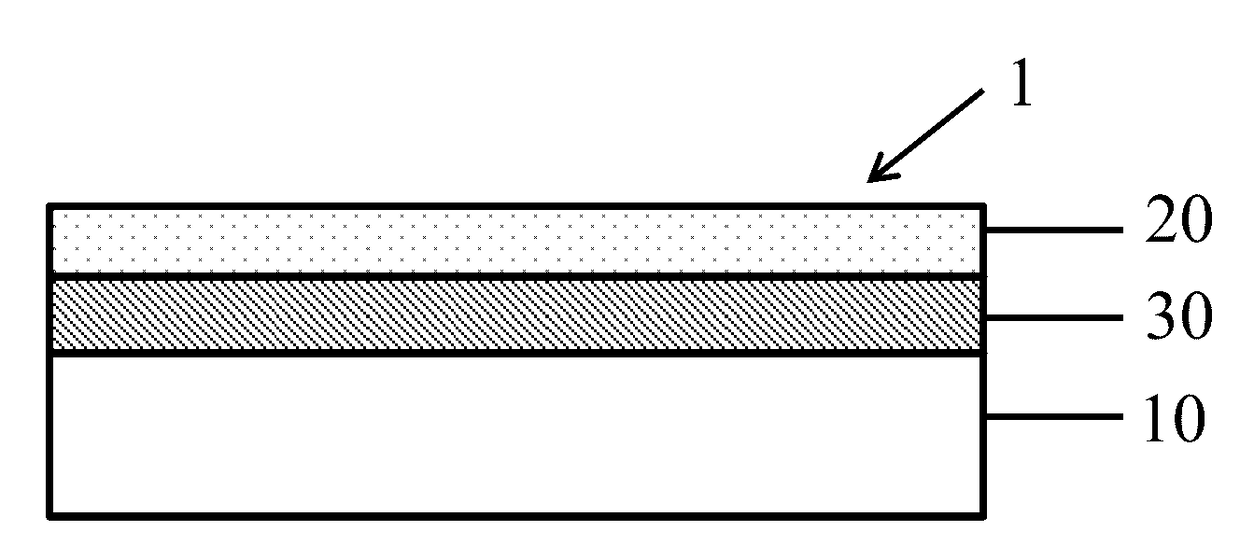 Coated stacks for batteries and related manufacturing methods