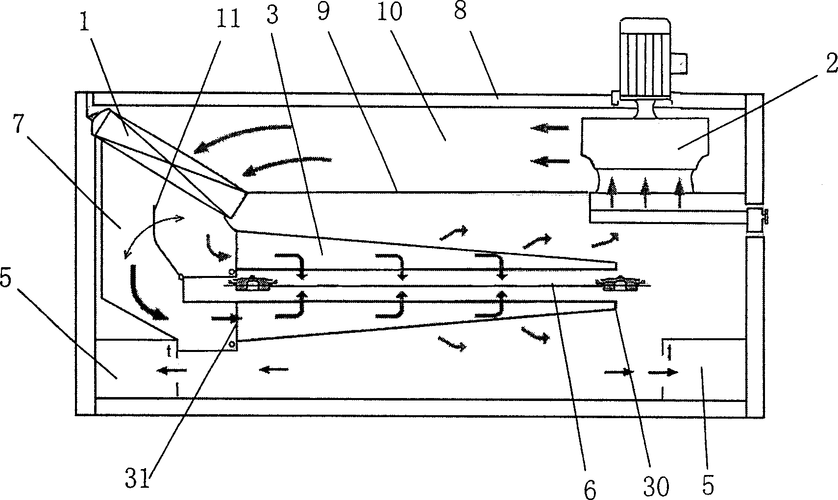 Drying oven of stenter setting machine