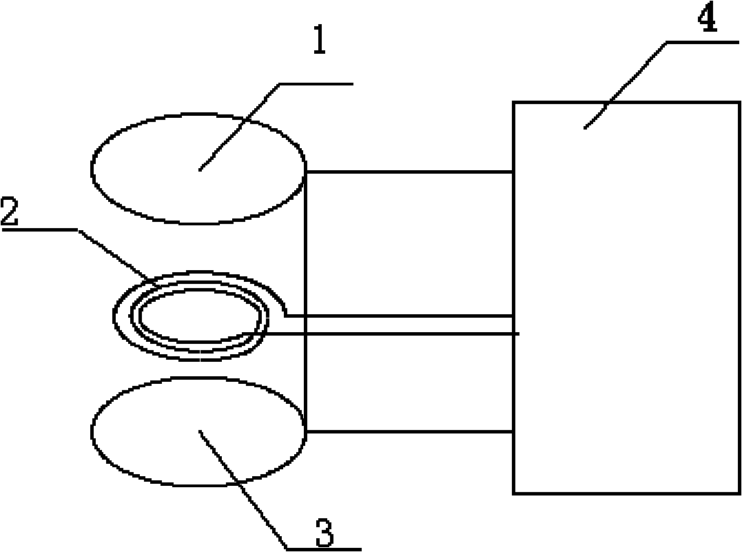 Heater coil device for preparing high resistance zone-melting monocrystalline silicon in vacuum condition