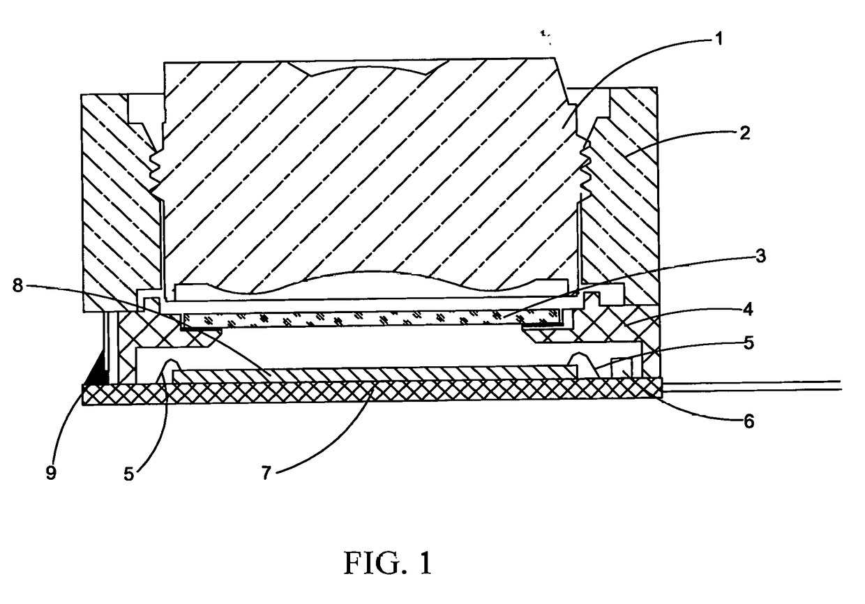 System-Level Camera Module with Electrical Support and Manufacturing Method Thereof