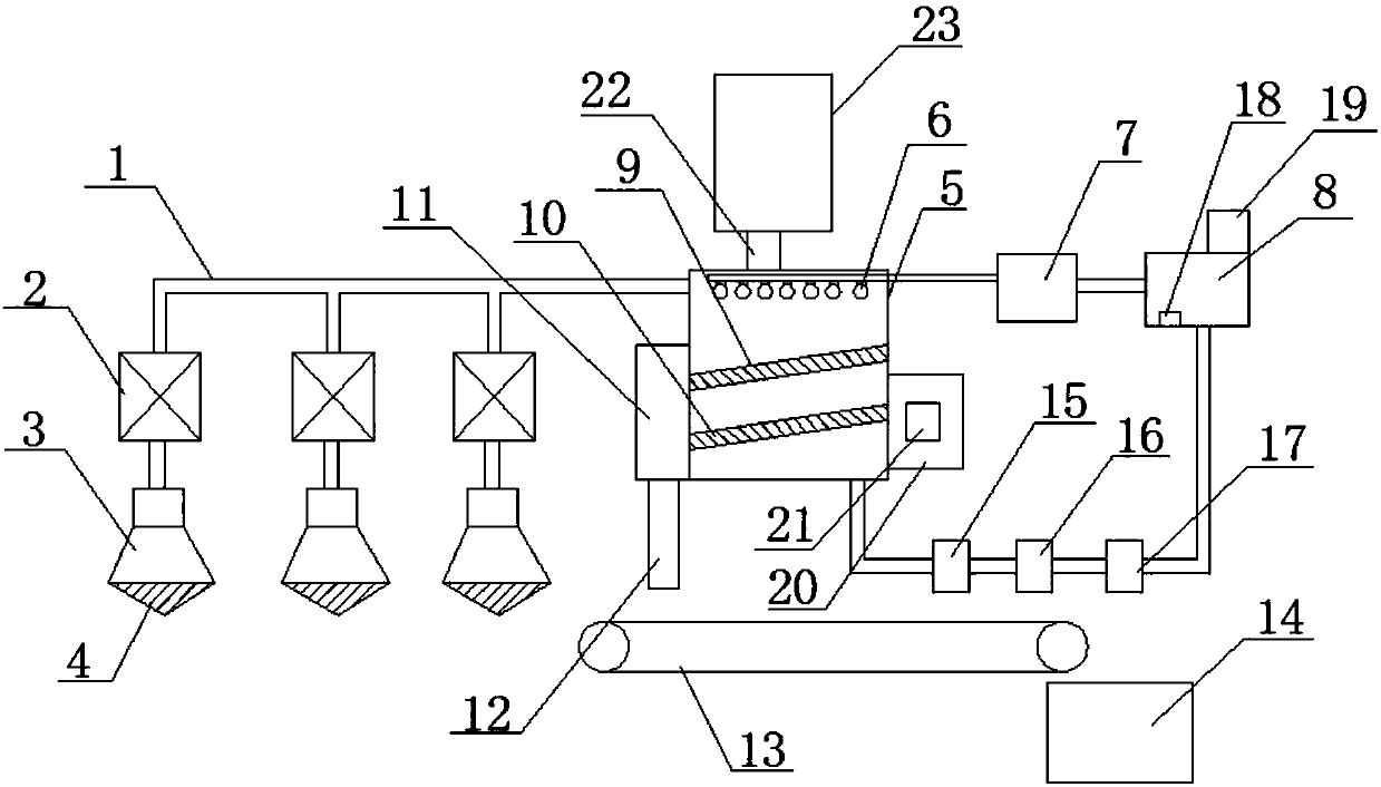 Dust removal apparatus for chocolate candy processing workshop